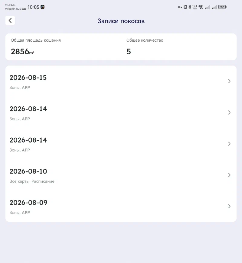 Пять покосов и 2856 квадратных метров