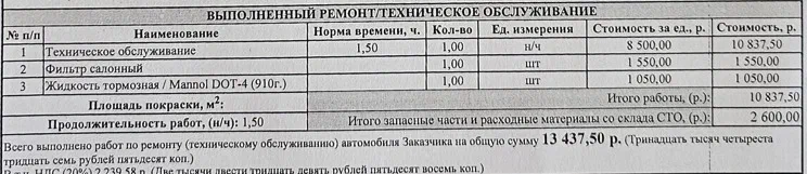 Первое ТО BMW iX3 в Рольфе: 13 437,50 рублей, до июля 2026 или следующих 50 тысяч