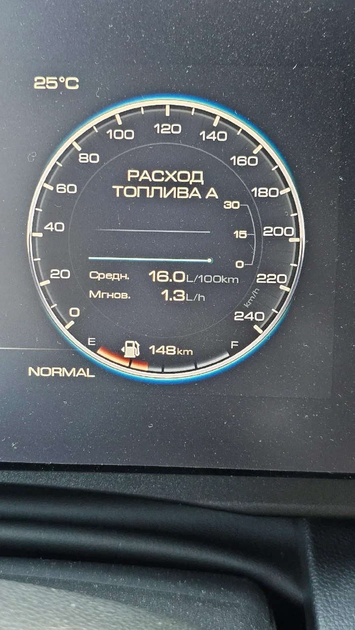 16 литров при движении с прицепом