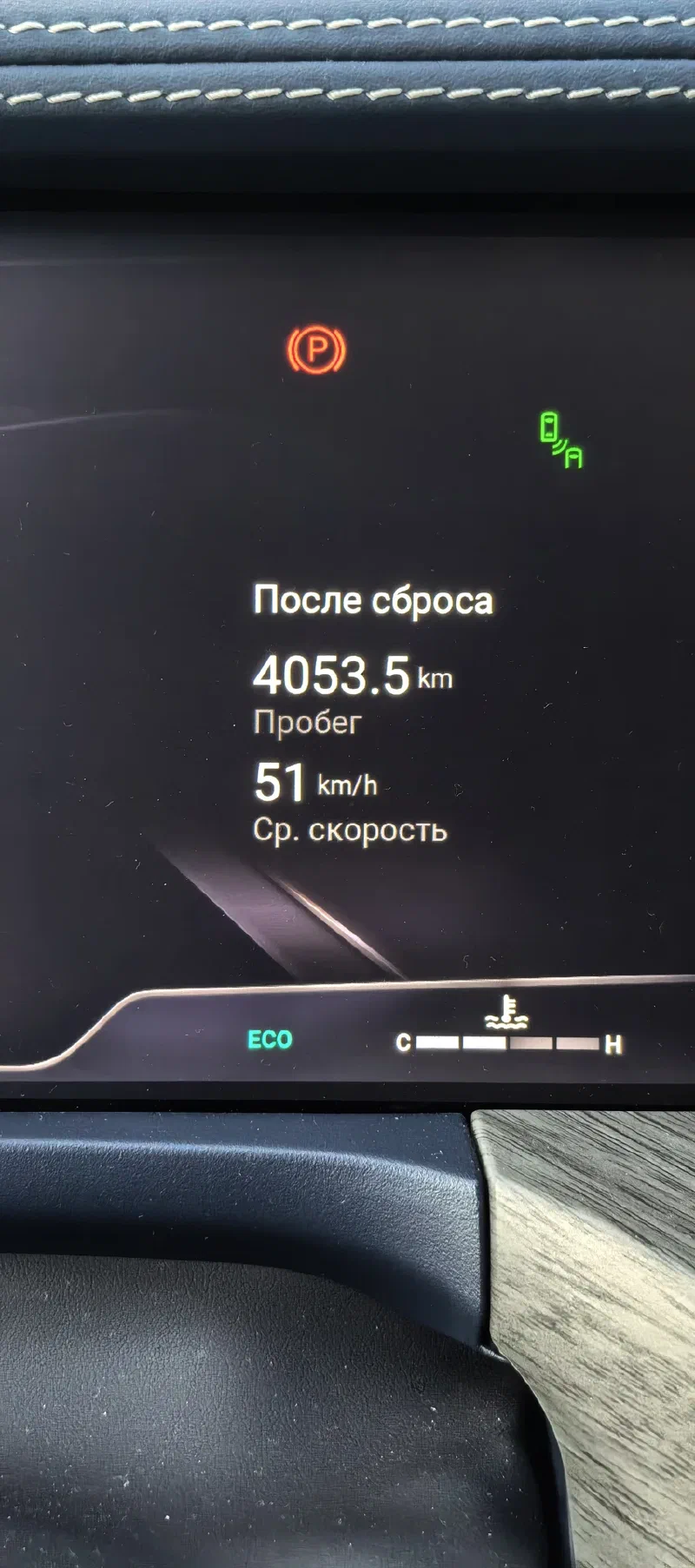 Итого за поездку