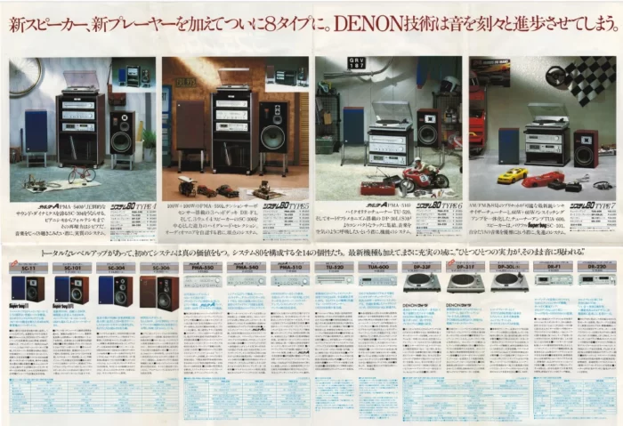 а там уже 4 комнаты, куча подробных описаний приборов и таблицы с ТТХ