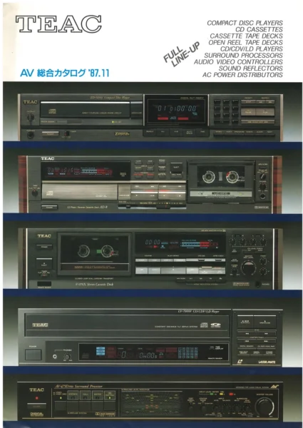 TEAC (1987.11) FULL LINE-UP