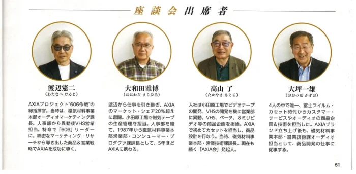 «Кэндзи Ватанабэ и ветераны проекта AXIA — интервью о стратегии запуска бренда»