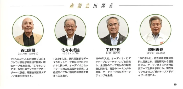 Участники обсуждения:
谷口富蔵（Taniguchi Tomizō / Танигути Томидзо）
佐々木成雄（Sasaki Shigeo / Сасаки Сигэо）
工野正樹（Kuno Masaki / Куно Масаки）
勝田善春（Katsuta Yoshiharu / Кацуда Ёсихару）